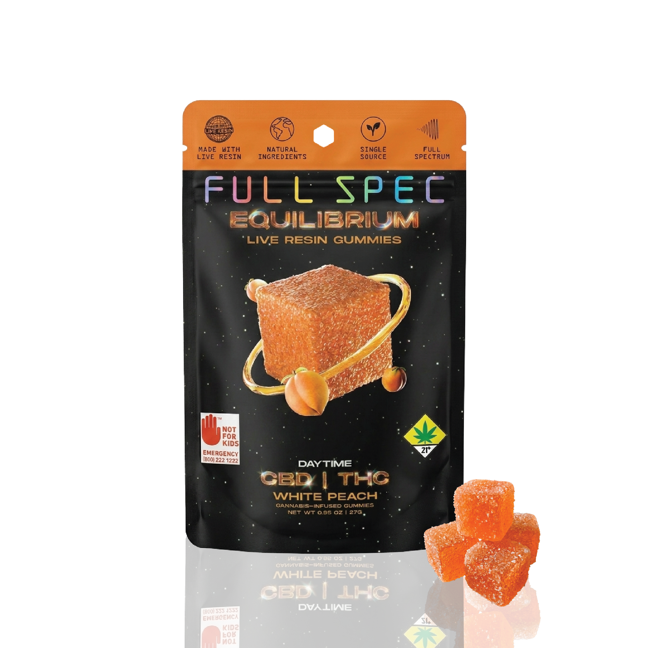 5:1 White Peach [10pk] (500mg CBD/100mg THC)
