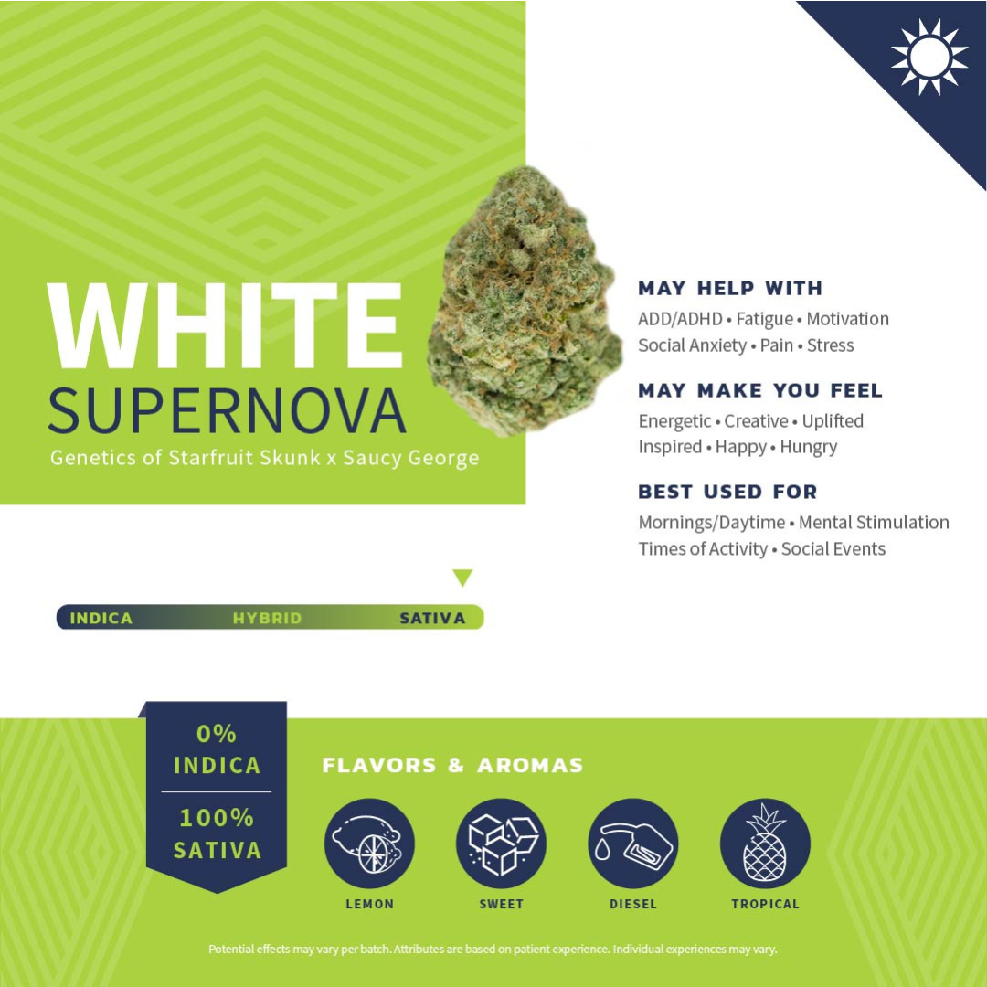 Shop White Supernova | Pure Dakota Health - Williston Dispensary