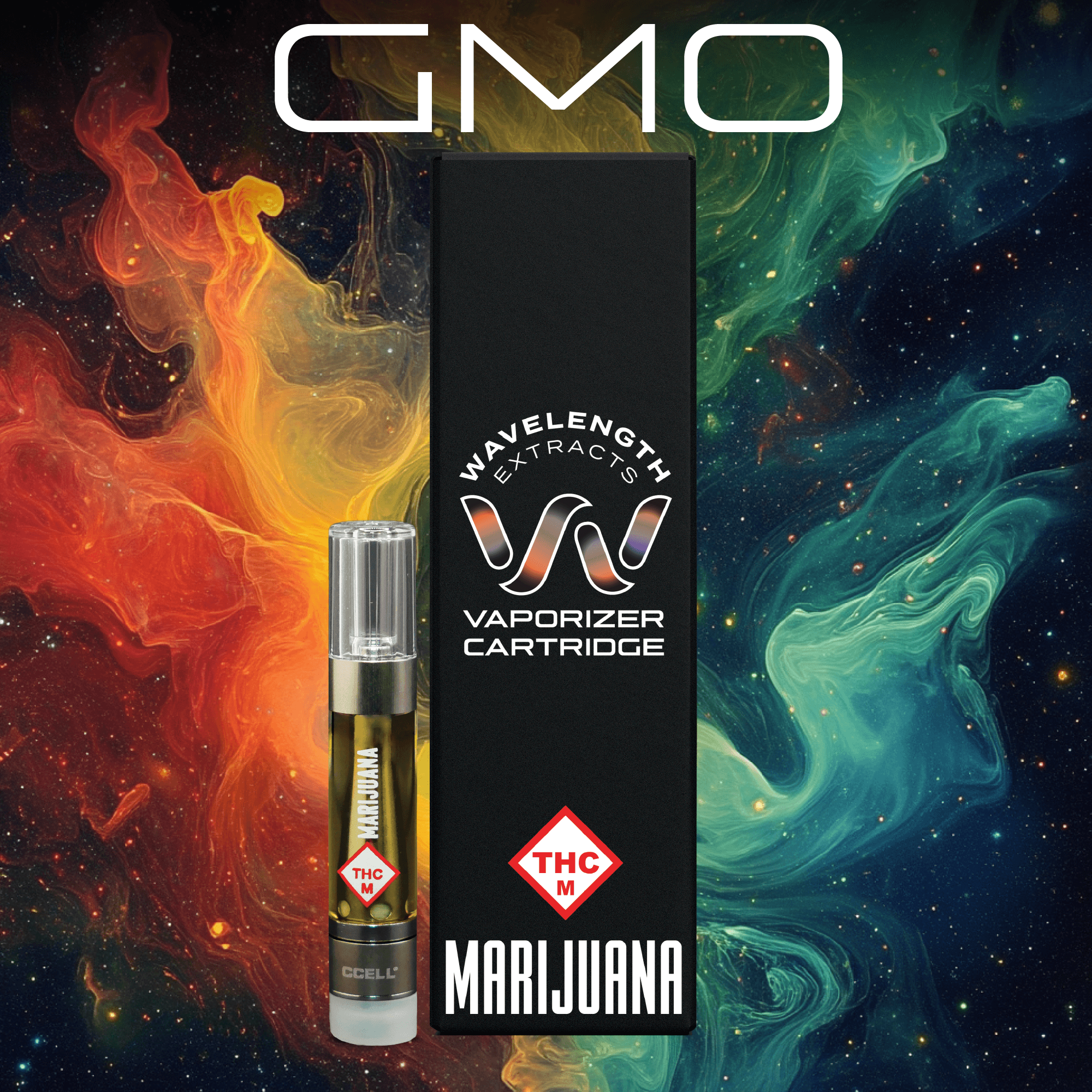 GMO