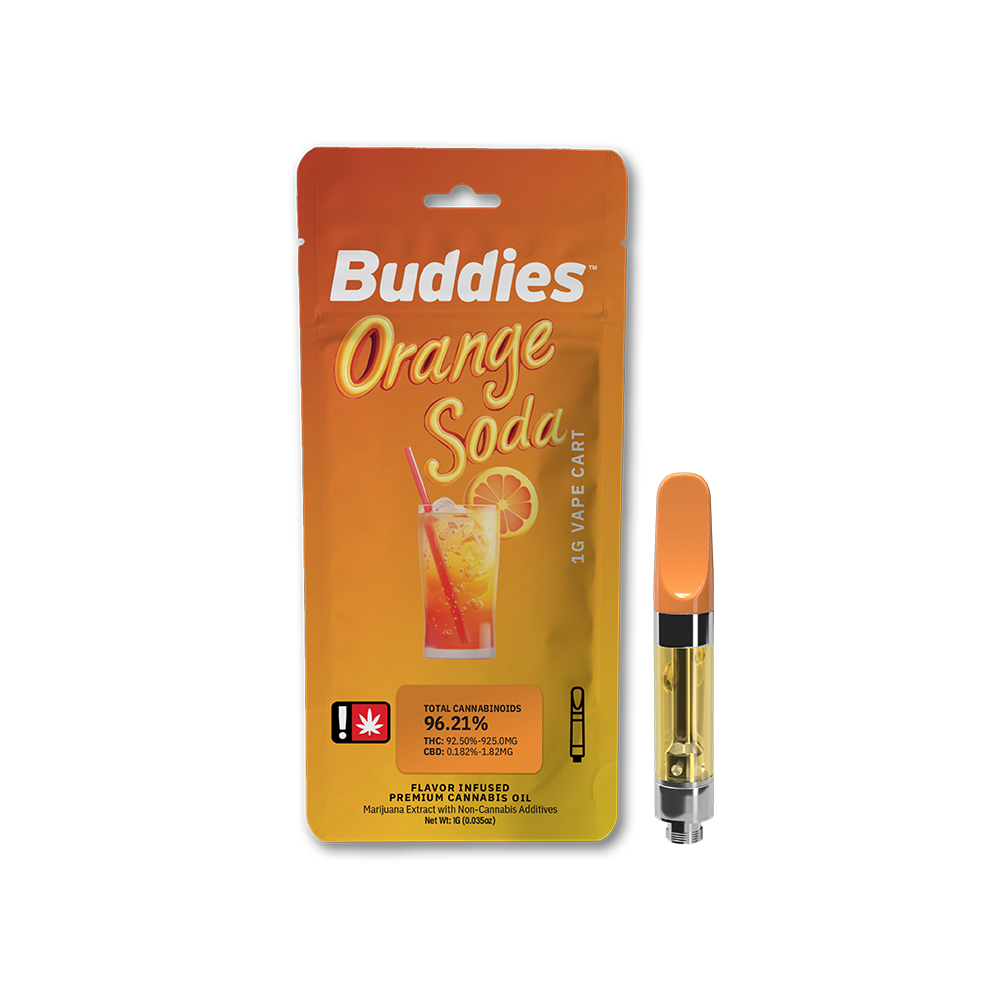 Orange Soda