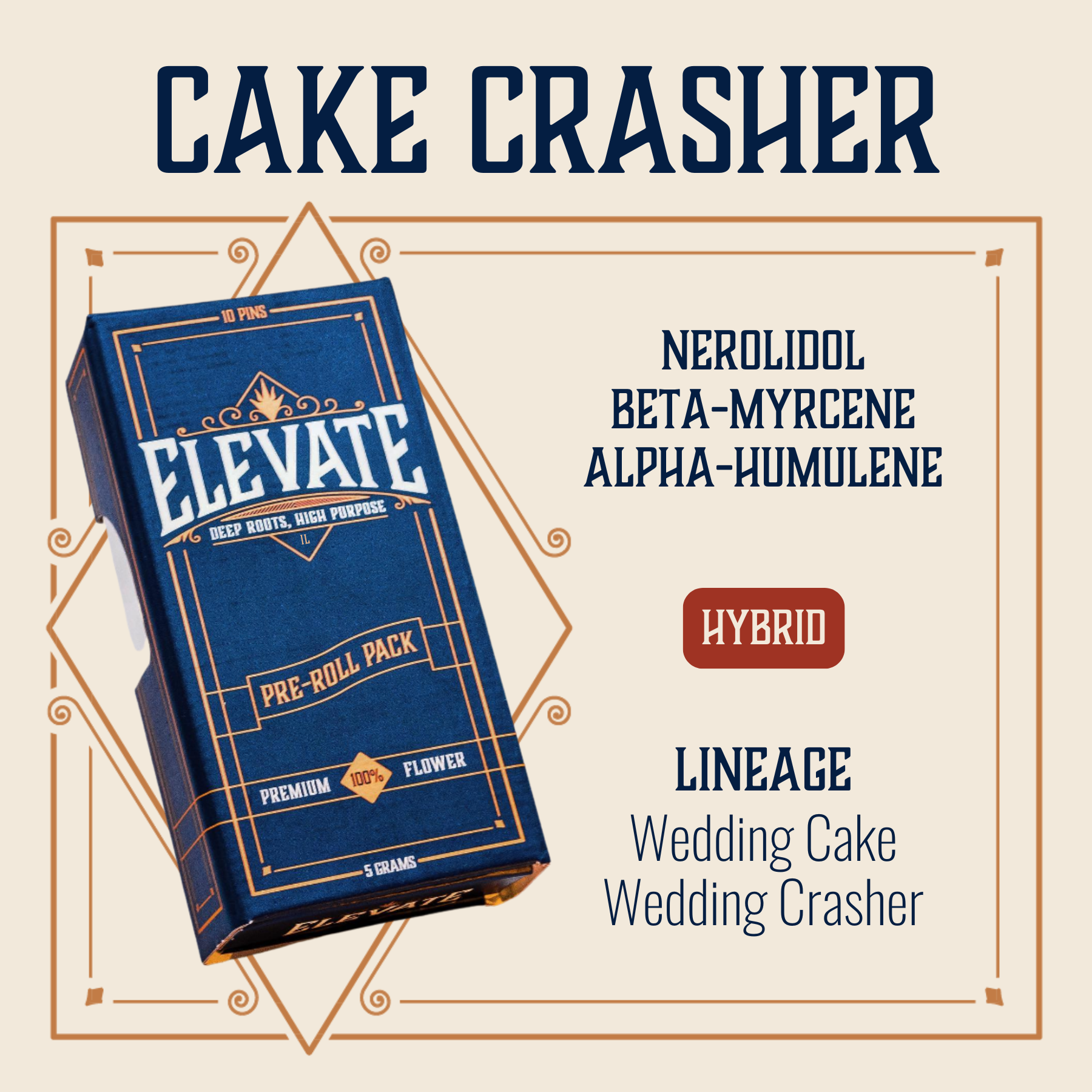 Cake Crasher