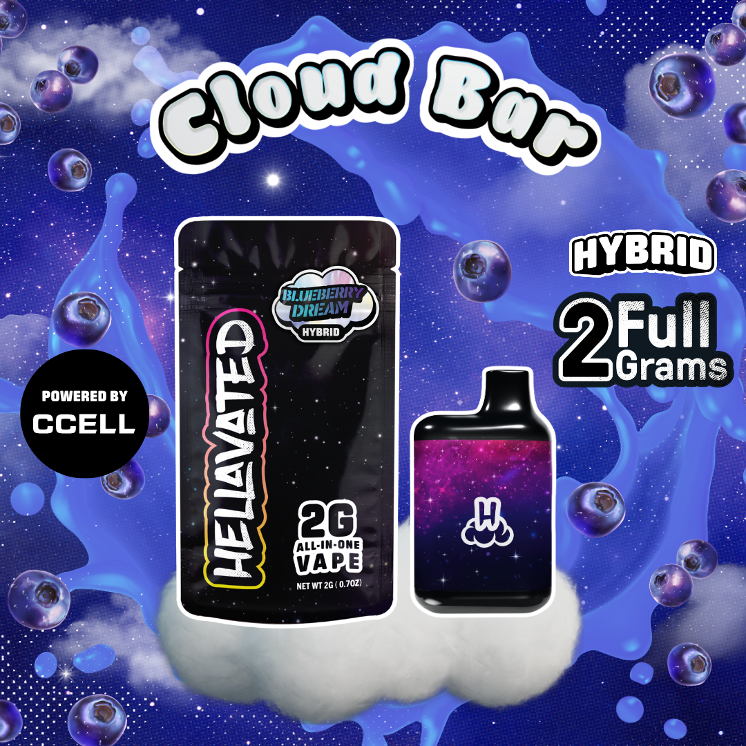 product card
