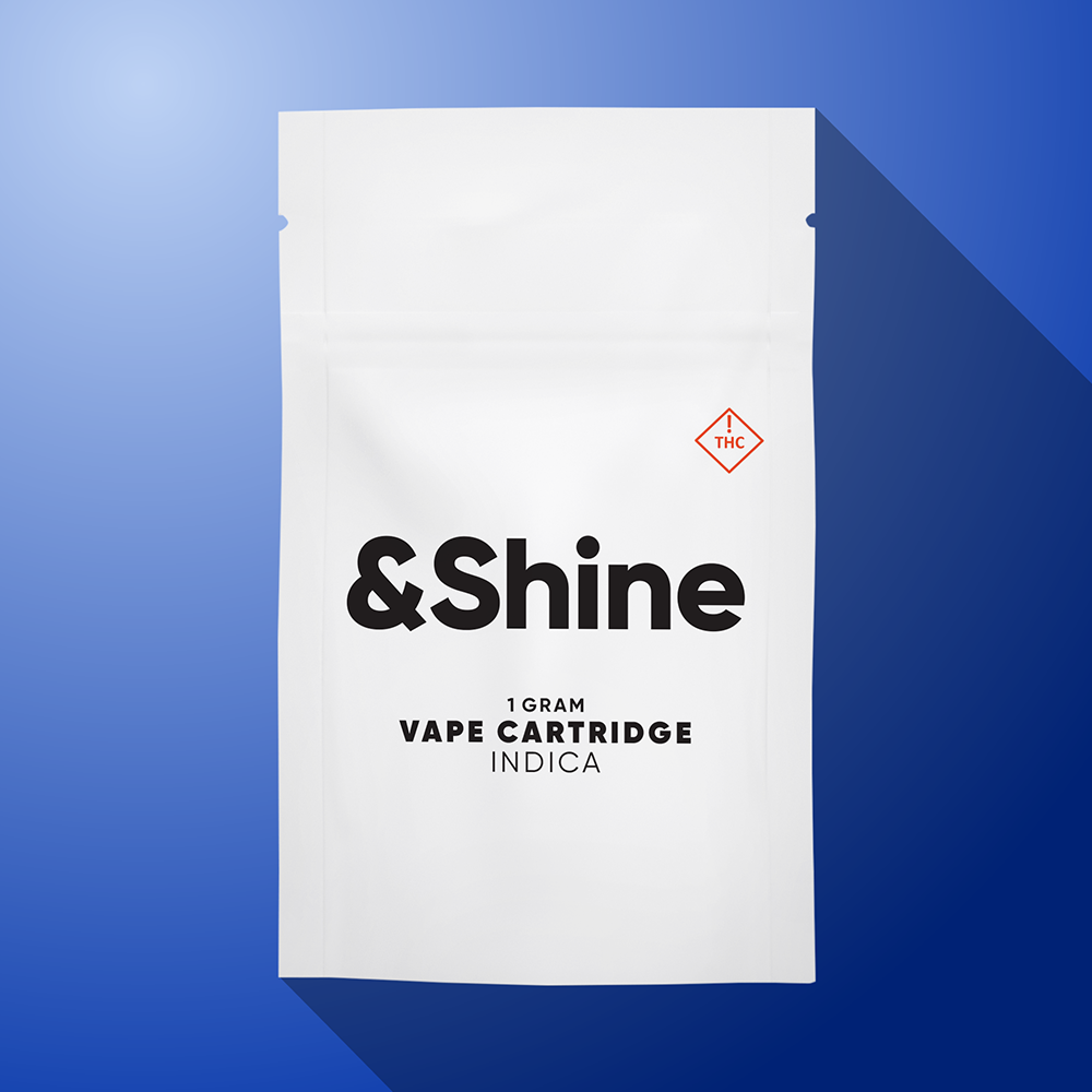 product card