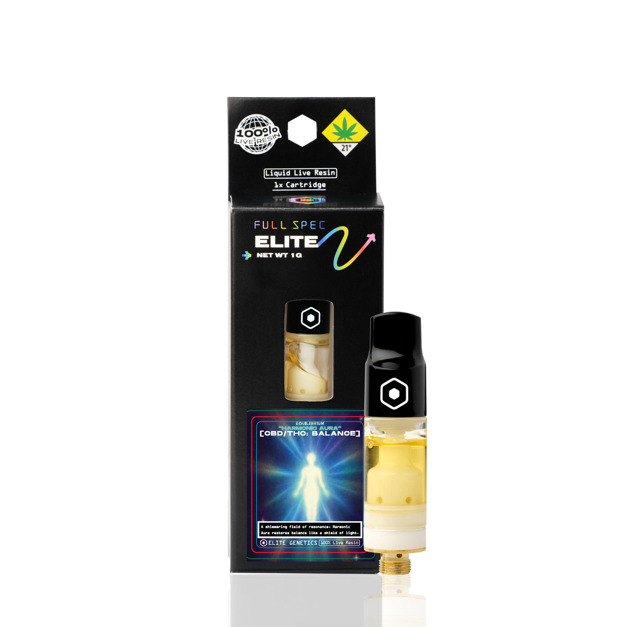 CBD:THC Harmonic Aura CBD:THC Harmonic Aura