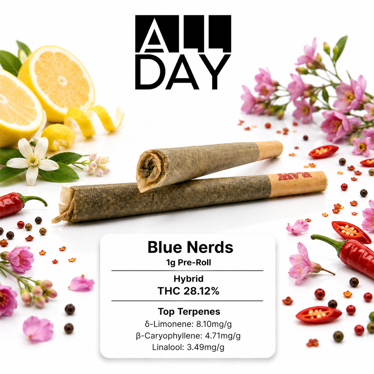 Blue Nerds [1g]