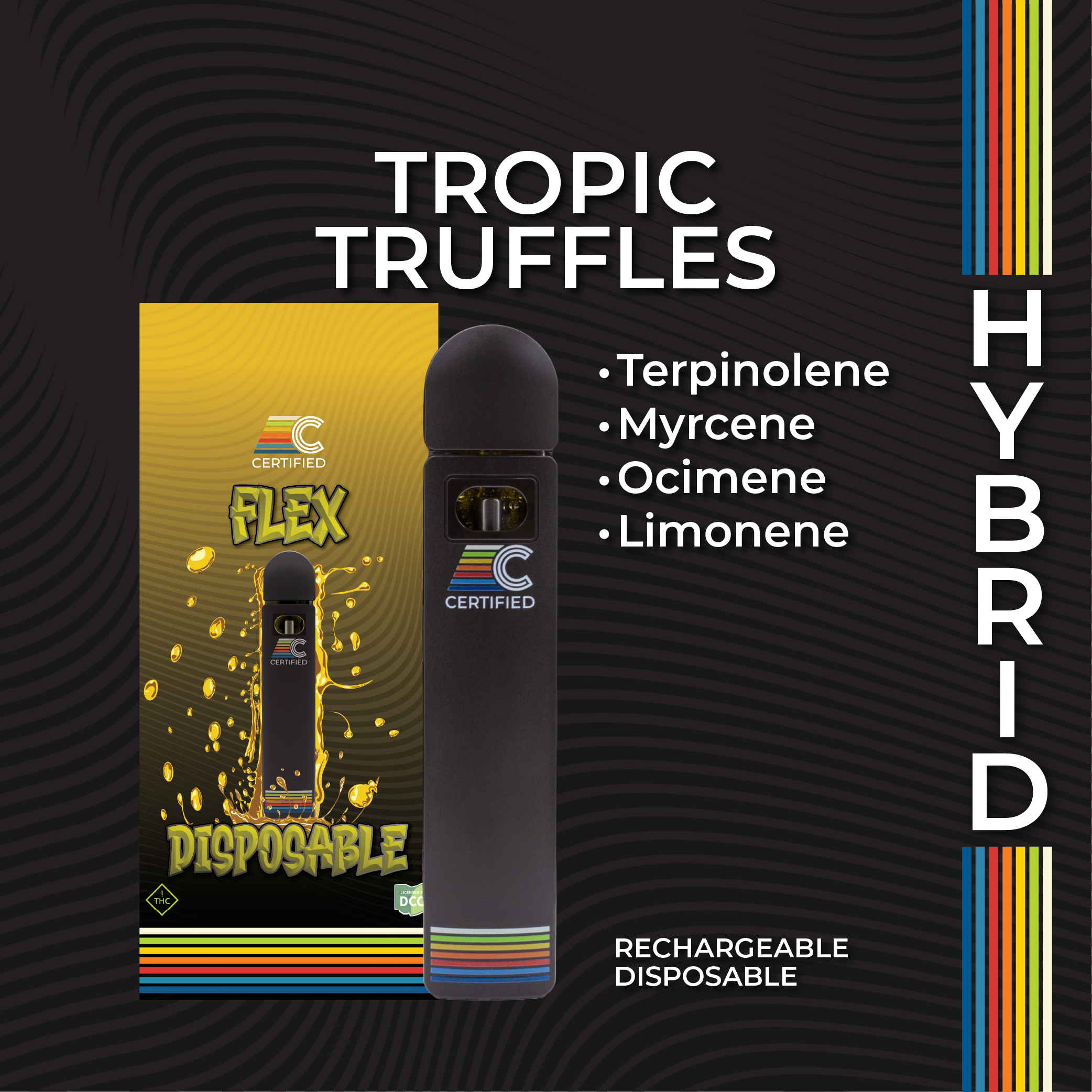 Shop The Botanist Columbus Medical Menu | THE BOTANIST