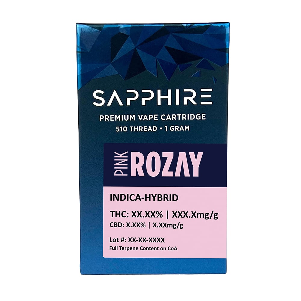 product card