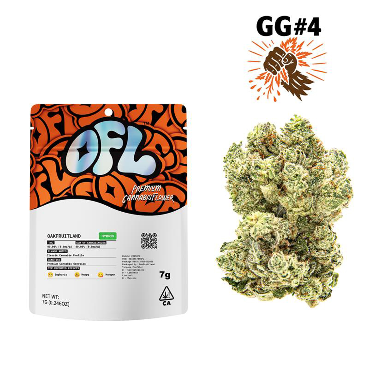 GG#4 [7g]