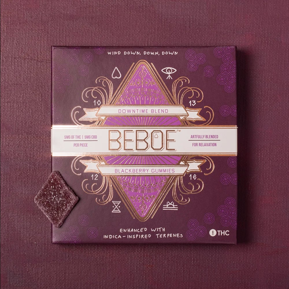 product card