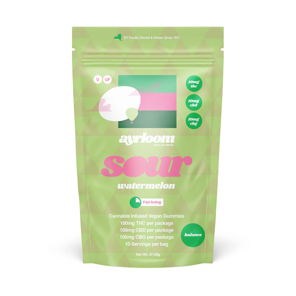product card