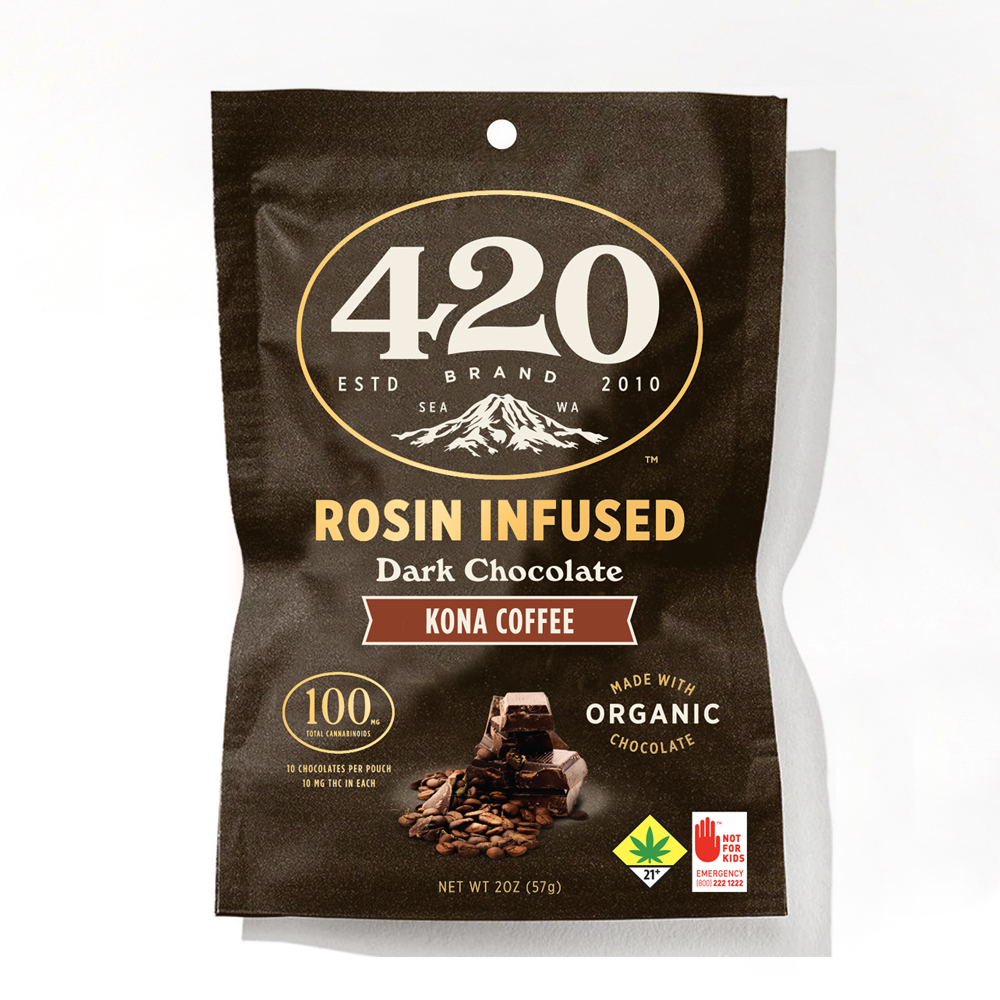 Dark Chocolate Kona Coffee 