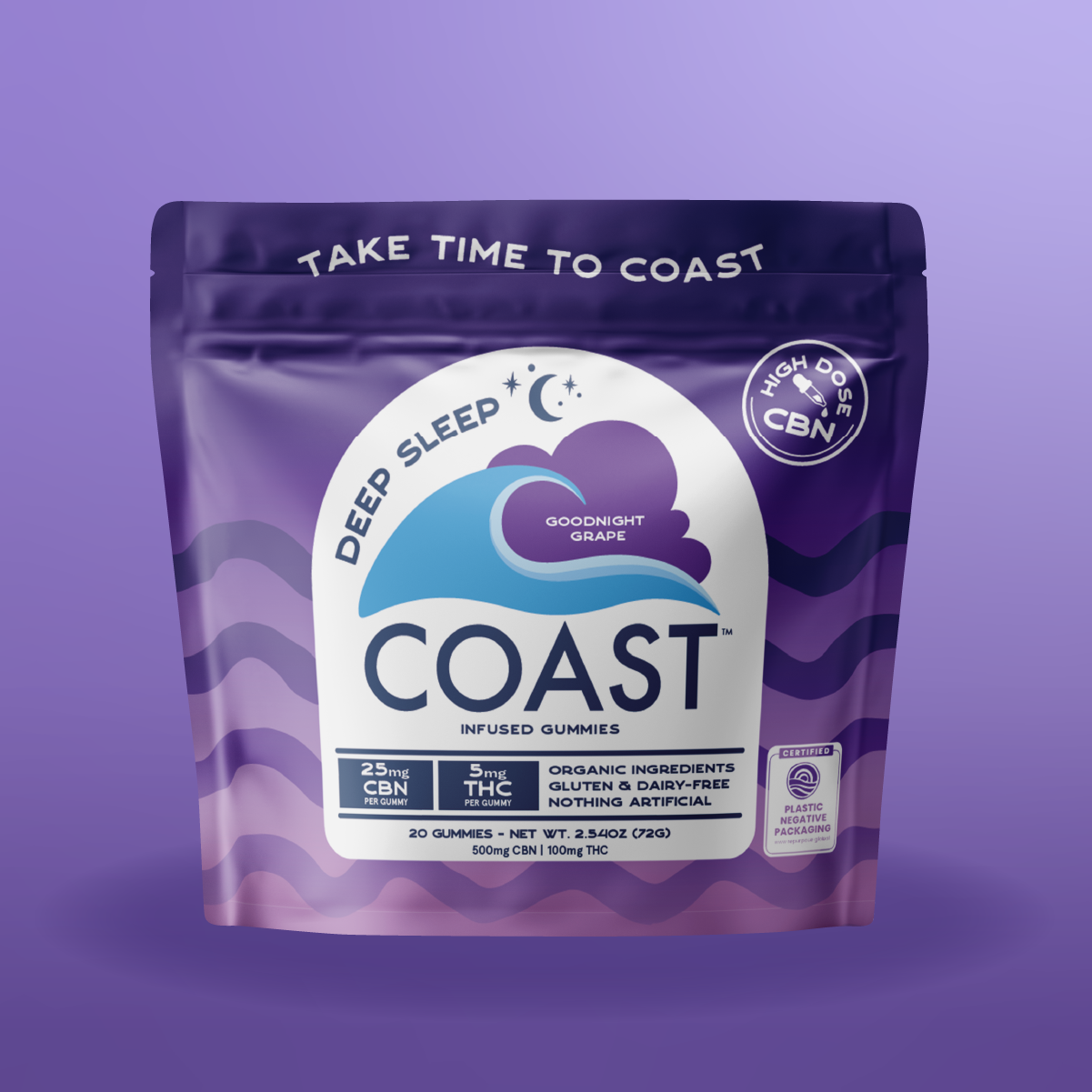 DEEP SLEEP I Goodnight Grape Gummies I 25:5 CBN:THC