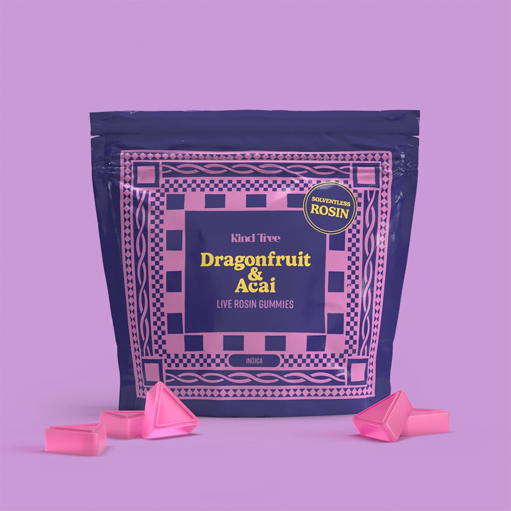 product card