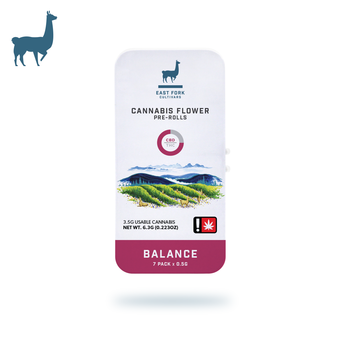 Balance Candy Blossom