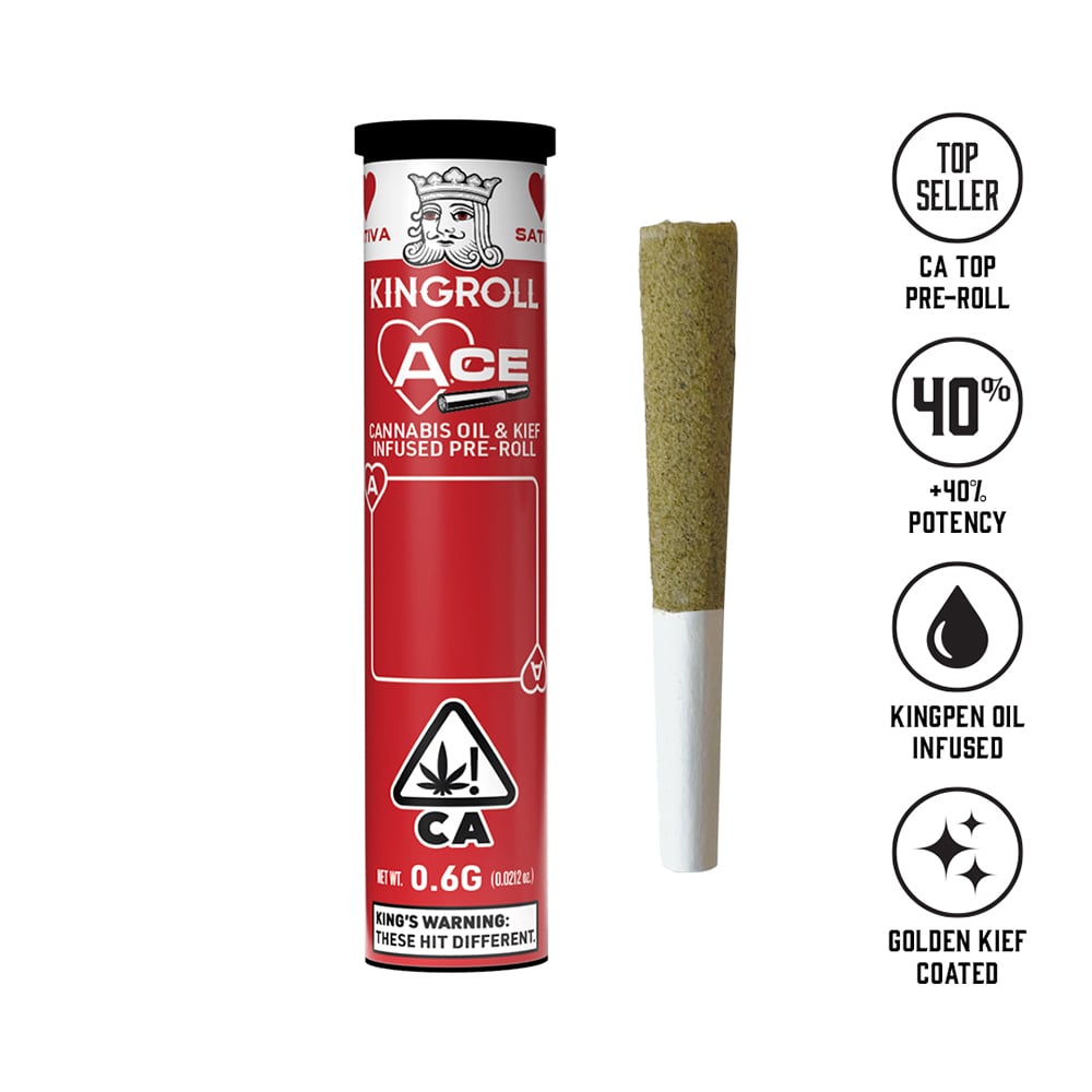 Tangelo Sunrise x Kreamsicle [.6g]