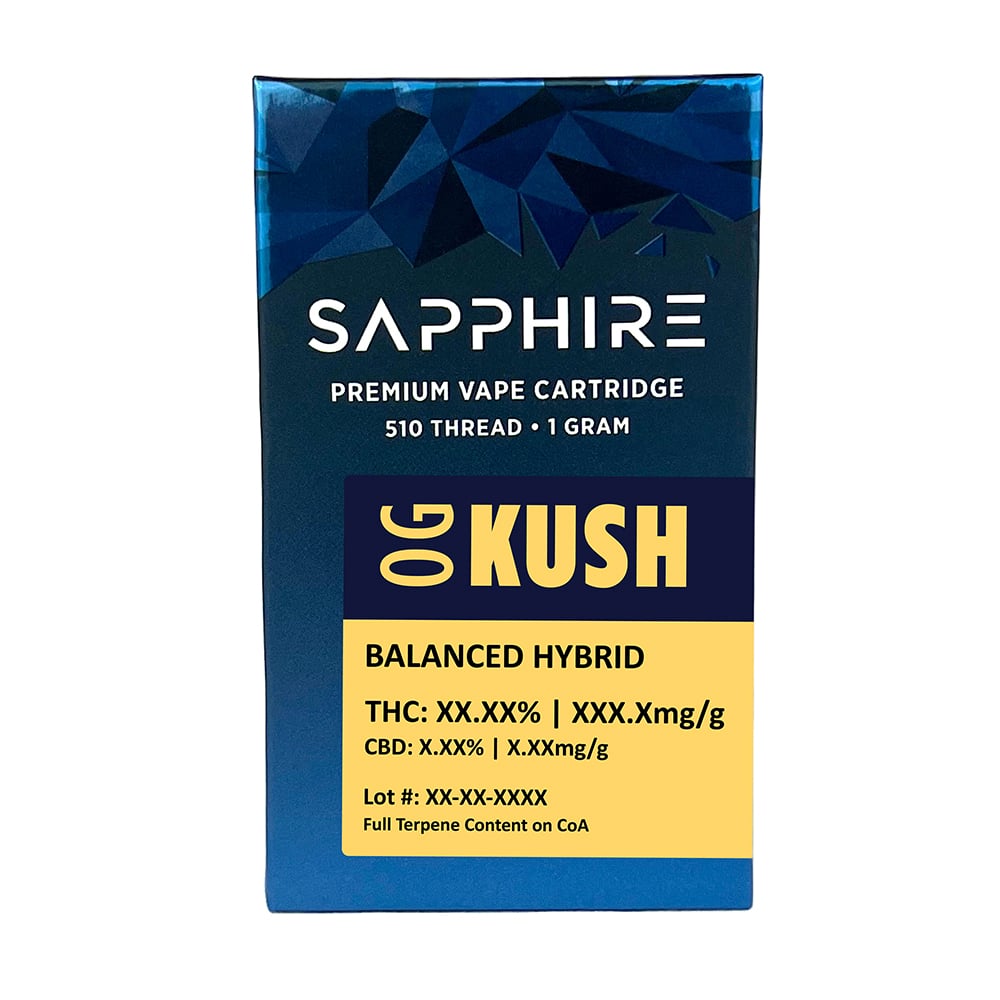 product card