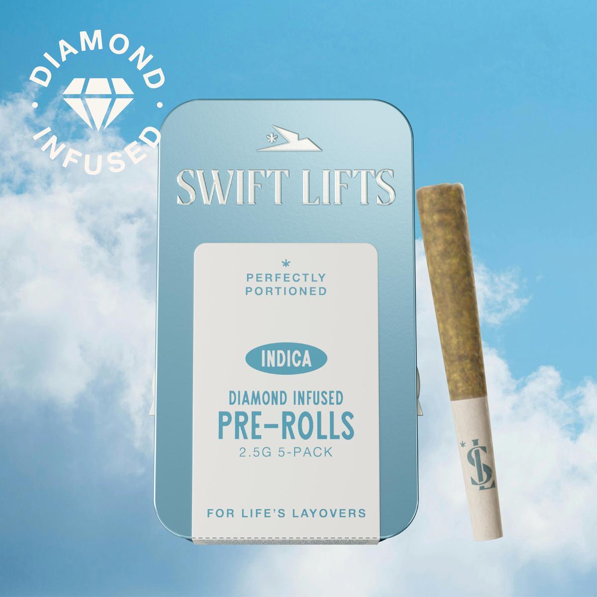 product card