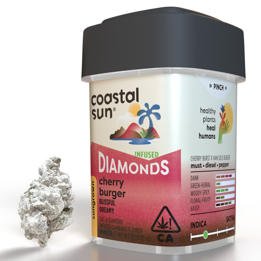 Shop Leap Year | Sweet Flower - Chico Dispensary Chico, CA