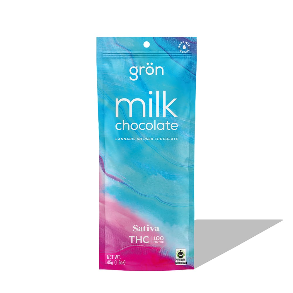 Milk Chocolate