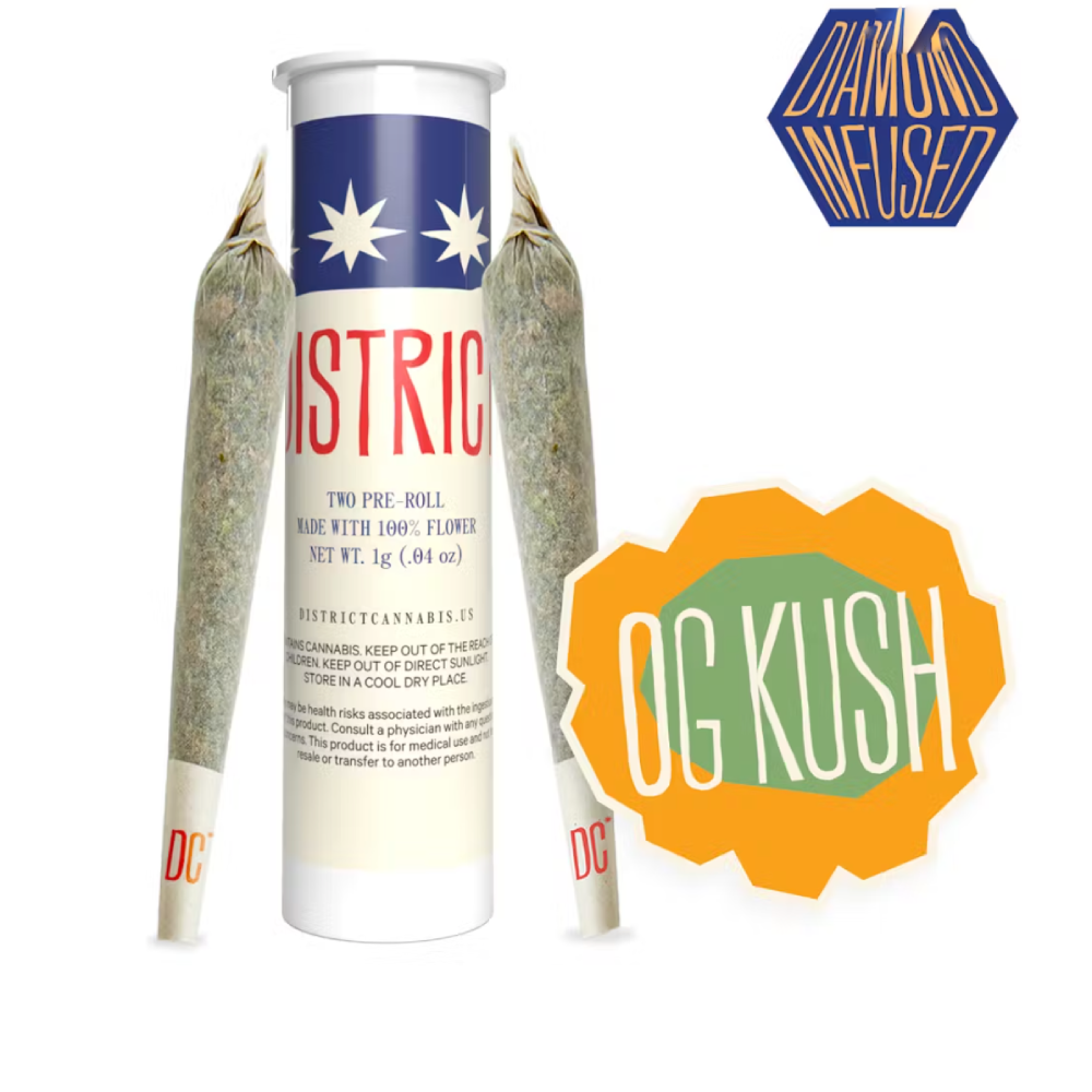 OG Kush [.45g]