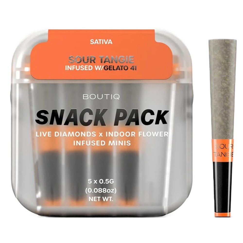 Sour Tangie + Gelato 41 [.5g]